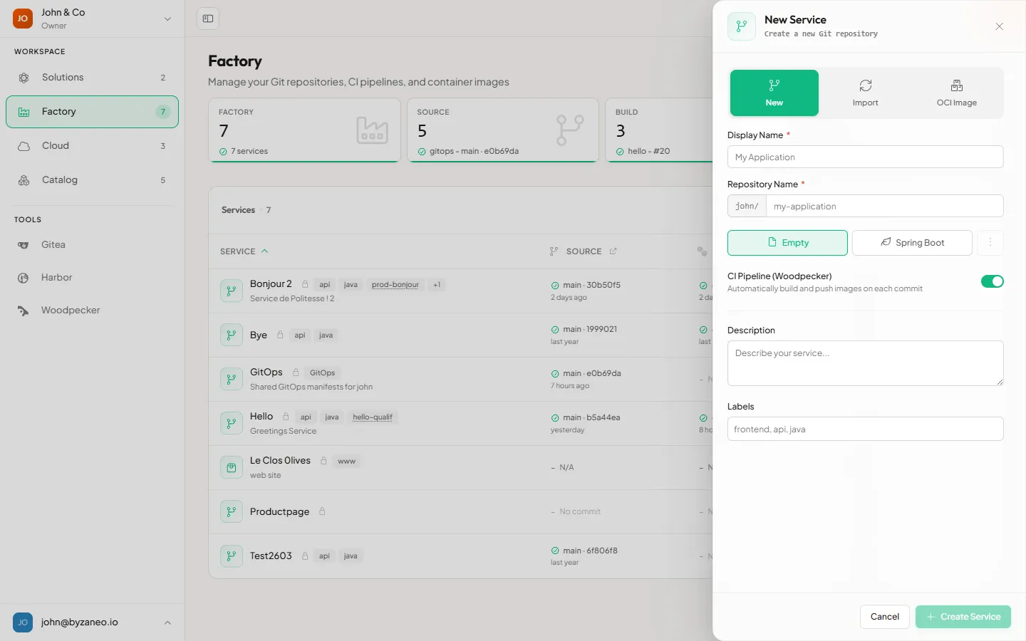 The New Service panel with templates and the CI pipeline toggle